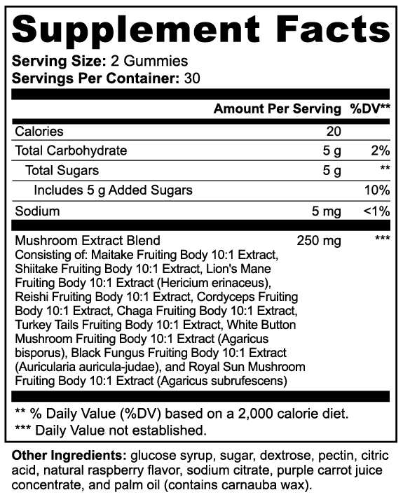 Adaptogen Defense