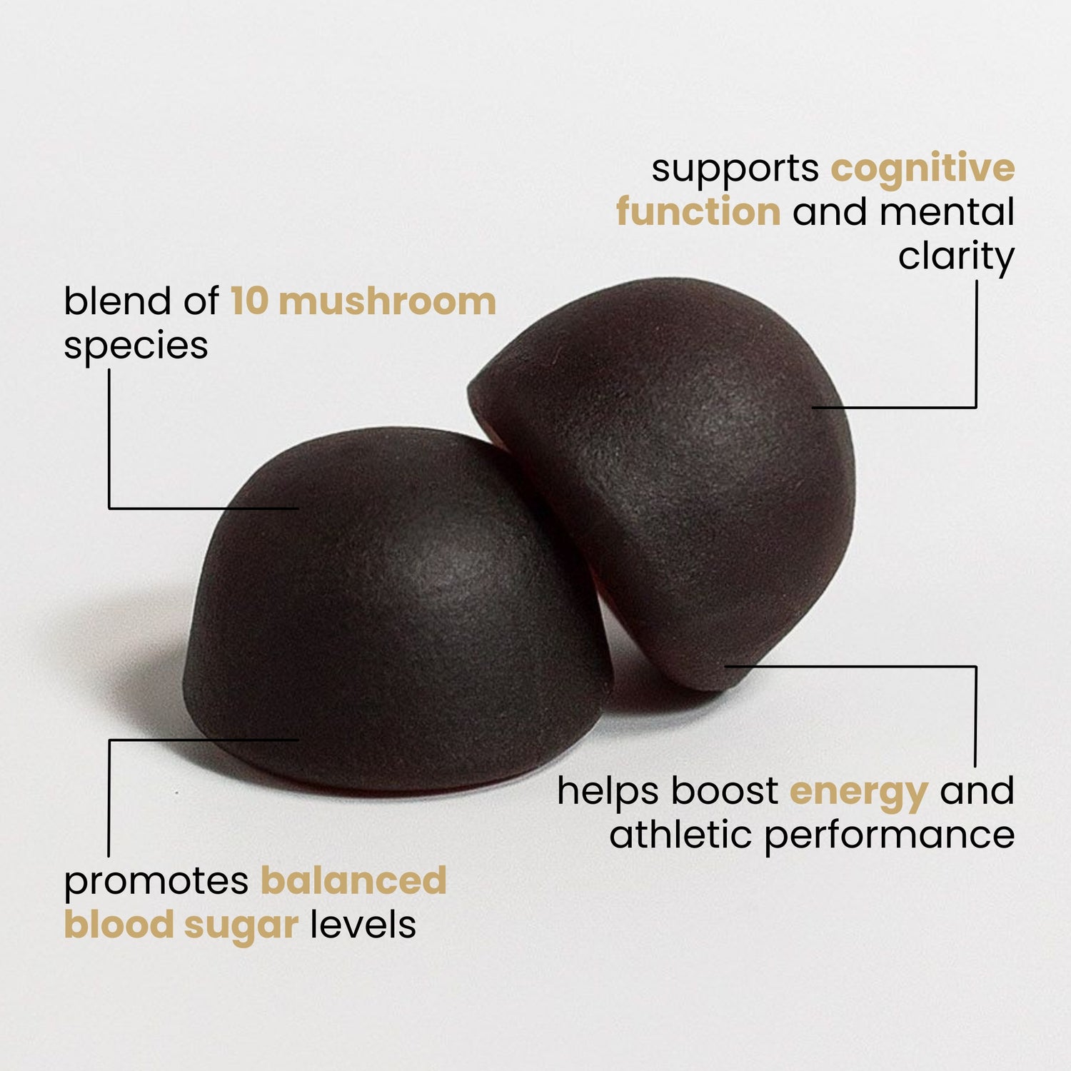 Adaptogen Defense